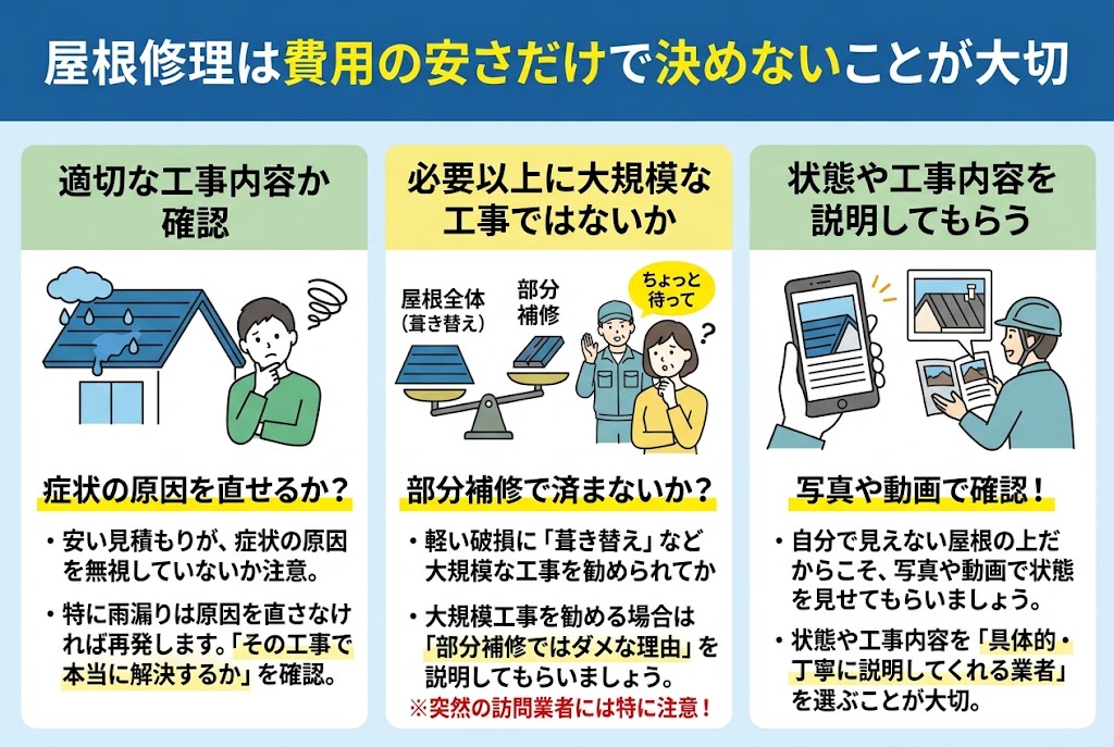 屋根修理は費用の安さだけで決めないことが大切