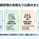 まとめ|屋根修理の見積もりは「何を直す見積もりか」をそろえて比べる